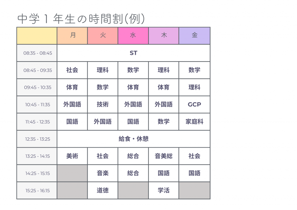 画像に alt 属性が指定されていません。ファイル名: Colorful-Clean-Rainbow-Timetable-Class-Schedule-1-1024x724.png
